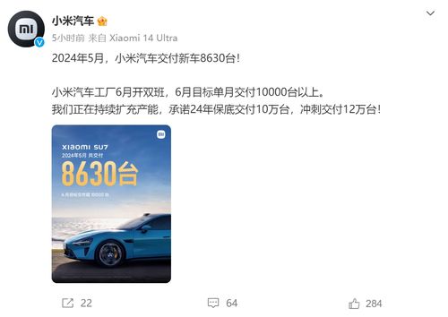 小米SU7二手車市場變天 從加價(jià)數(shù)萬到僅需4000元，市場降溫信號(hào)明顯